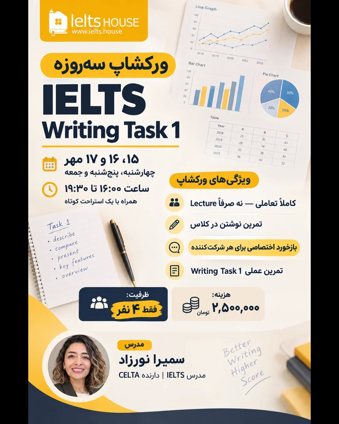 IELTS WRITING TASK 1 Workshop — IELTS HOUSE